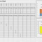 Arbeitsanweisung Vorlage Excel Fabelhaft Yamazumi Chart Yamazumi Board Yamazumi Diagramm