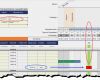 Arbeitsanweisung Vorlage Excel Großartig Excel Projektplanungstool Pro Zum Download
