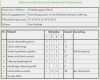 Arbeitsanweisung Vorlage Excel Inspiration Prozessoptimierung Methoden Fehlersammelliste