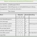 Arbeitsanweisung Vorlage Kostenlos Word Angenehm 17 Arbeitsanweisung Muster Kostenlos