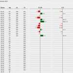 Arbeitsbericht Vorlage Kostenlos Cool Berühmt Arbeitsbericht Vorlage Galerie