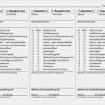 Arbeitskarten Kfz Vorlage Genial Service Und Wartungsheft Eichner Group