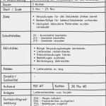 Arbeitspakete Projektmanagement Vorlage Beste Alle Jahre Wieder Teil 7 Der Plan Der Pläne Projekte