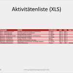 Arbeitspakete Projektmanagement Vorlage Gut Aktivitätenliste Projektmanagement Vorlage In Excel