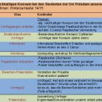 Arbeitsplan Drehen Vorlage Einzigartig Nachhaltiger Konsum – Studium Oecologicum