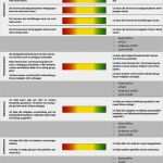 Arbeitsplan Drehen Vorlage Fabelhaft Unterricht
