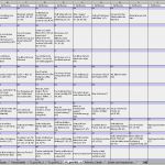 Arbeitsplan Excel Vorlage Download Schön Arbeitsplan Vorlage Excel – Gehen