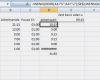 Arbeitsplan Excel Vorlage Erstaunlich Arbeitsplan Erstellen Mit Excel Excel formel