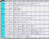 Arbeitsplan Excel Vorlage Erstaunlich Arbeitsplan Vorlage Excel – Gehen