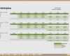 Arbeitsplan Excel Vorlage Genial Posteingangsbuch Excel Vorlage Neu 8 Excel Arbeitsplan