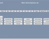 Arbeitsplan Excel Vorlage Luxus Arbeitsplan Vorlage Excel – Gehen