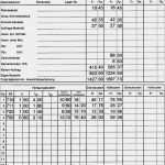 Arbeitsplan Fertigung Vorlage Best Of Kalkulation – Controllingwiki