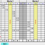 Arbeitsplan Fertigung Vorlage Erstaunlich Lap Homepage