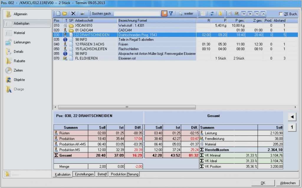 Arbeitsplan Fertigung Vorlage Genial Elegant Arbeitsplan Fertigung Vorlage Bilder