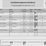 Arbeitsplan Vorlage Metall Beste Arbeitsplan Vorlage Metall Hübsch Großartig Ein Musster