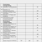 Arbeitsplan Vorlage Metall Elegant R A H M E N L E H R P L A N Für Den Ausbildungsberuf