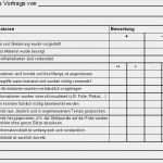 Arbeitsplan Vorlage Metall Luxus Schulentwicklung Nrw Lehrplannavigator S I Realschule