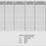 Arbeitsplan Vorlage Metall Süß Messprotokoll Vorlage Metall Erstaunlich Erfreut