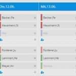Arbeitsplan Vorlage Monat Beste Arbeitsplan Vorlage Monat Einzigartig Einfach Den