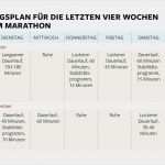 Arbeitsplan Vorlage Pdf Cool 15 Arbeitsplan Vorlage Pdf