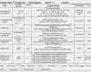 Arbeitsplan Vorlage Pdf Cool Arbeitsplan Pythagoras