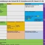 Arbeitsprozesse Beschreiben Vorlage Bewundernswert Arbeitsprozesse Beschreiben Vorlage Schön Gemütlich