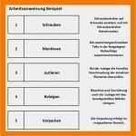 Arbeitsprozesse Beschreiben Vorlage Gut 10 Arbeitsablauf Beschreiben Muster