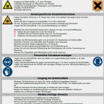 Arbeitsschutzunterweisung Vorlage Wunderbar Unterweisung Altenpfleger In Krankenpfleger In