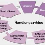 Arbeitssicherheit Schulung Vorlage Großartig Ingenieurbüro Für Anlagensicherheit Arbeitssicherheit
