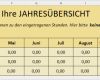 Arbeitsstunden Pro Monat Vorlage Bewundernswert Arbeitsstunden Rechner In Excel Für Planung Der