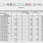 Arbeitsstunden Pro Monat Vorlage Fabelhaft Kostenlose Lizenz Benefit Für Arbeitszeiterfassung
