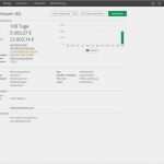 Arbeitsstunden Schreiben Vorlage Schönste Lexoffice Rechnung &amp; Finanzen 7 90 € Monat