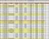 Arbeitsstunden Vorlage Excel Einzigartig [excel] Arbeitszeit Berechnen Bei Schwankender Pausenzeit