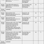 Arbeitsunfähigkeitsbescheinigung Zur Vorlage Bei Der Krankenkasse Erstaunlich Stand 1 Januar Anlage 2a Pdf