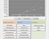 Arbeitsvertrag Freiberufler Vorlage Angenehm Unternehmensplanung Excel Vorlage Zum Download