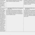 Arbeitsvertrag Freiberufler Vorlage Erstaunlich Einverständniserklärung Patientendaten Muster Einverst