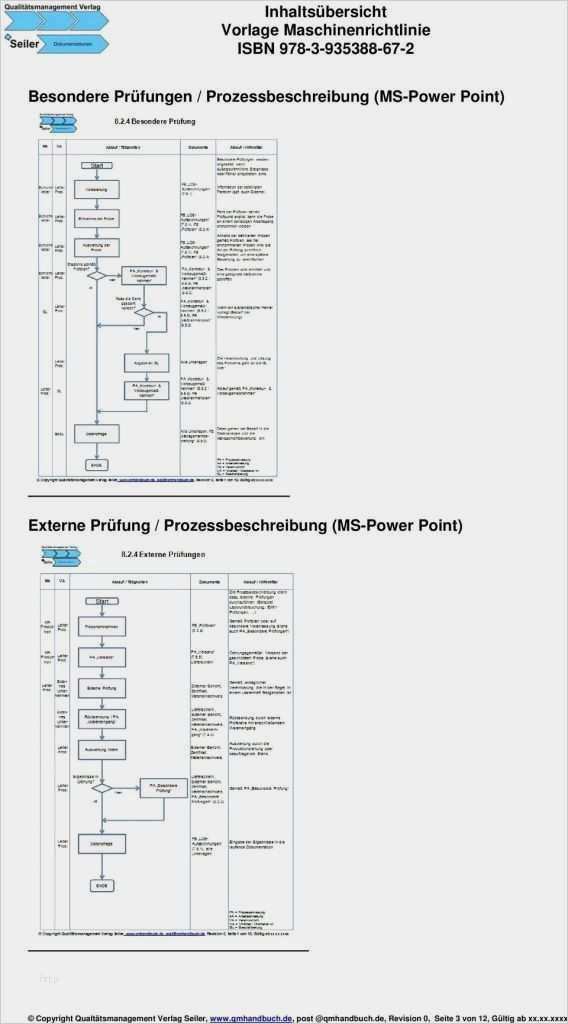 Arbeitsvertrag Handwerker Vorlage Hübsch 59 Schönste Abnahmeprotokoll Vorlage Word Foto