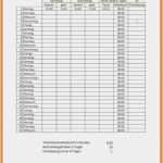 Arbeitszeit Berechnen Excel Vorlage Fabelhaft Stundenzettel Vorlage Excel Schön 58 Inspiration Excel