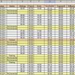Arbeitszeit Excel Vorlage Bewundernswert [excel] Arbeitszeit Berechnen Bei Schwankender Pausenzeit