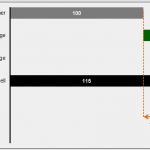 Arbeitszeitberechnung Excel Vorlage Beste Stundensatzberechnung Excel tool Basic sofort Download