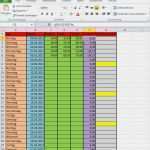 Arbeitszeiterfassung Excel 2018 Vorlage Erstaunlich Arbeitszeiterfassung Excel Nachtschicht Frühschicht