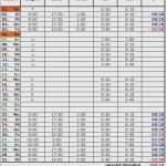 Arbeitszeitnachweis Excel Vorlage Kostenlos 2017 Großartig 58 Beste Arbeitszeitnachweis Vorlage Kostenlos 2017 Ideen