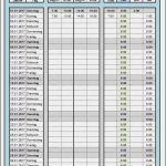 Arbeitszeitnachweis Excel Vorlage Kostenlos 2018 Großartig Excel Arbeitszeitnachweis Vorlagen 2017