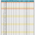 Arbeitszeitnachweis Excel Vorlage Kostenlos 2018 Hübsch Excel Arbeitszeitnachweis Vorlagen 2018 Und 2019 Excel