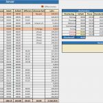 Arbeitszeitnachweis Excel Vorlage Kostenlos 2018 Schönste Excel Arbeitszeitnachweis Vorlagen 2018 Und 2019 Excel