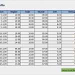 Arbeitszeitplan Vorlage Cool Arbeitszeiten Mit Excel Berechnen Fice Lernen