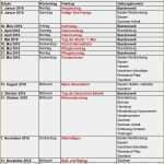 Arbeitszeittabelle Vorlage Erstaunlich 11 Arbeitszeittabelle Vorlage Pdf Vorlagen123 Vorlagen123