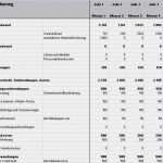 Arbeitszeugnis Anlagenmechaniker Shk Vorlage Kostenlos Elegant Businessplan Anlagenmechaniker Bei Vorlagen En