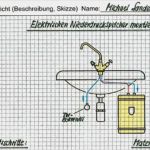 Arbeitszeugnis Anlagenmechaniker Shk Vorlage Kostenlos Großartig Keine Idee Fürs Berichtsheft Wir Haben Eine