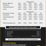 Arbeitszeugnis Hauswirtschafterin Vorlage Cool 6 Preis Ticket Vorlage Vorlagen123 Vorlagen123